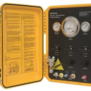 Pannello di controllo